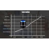Insekt / Myg dræber 5W til USB