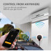 Sonoff WiFi-IR Remote IR Control Hub Wi-Fi